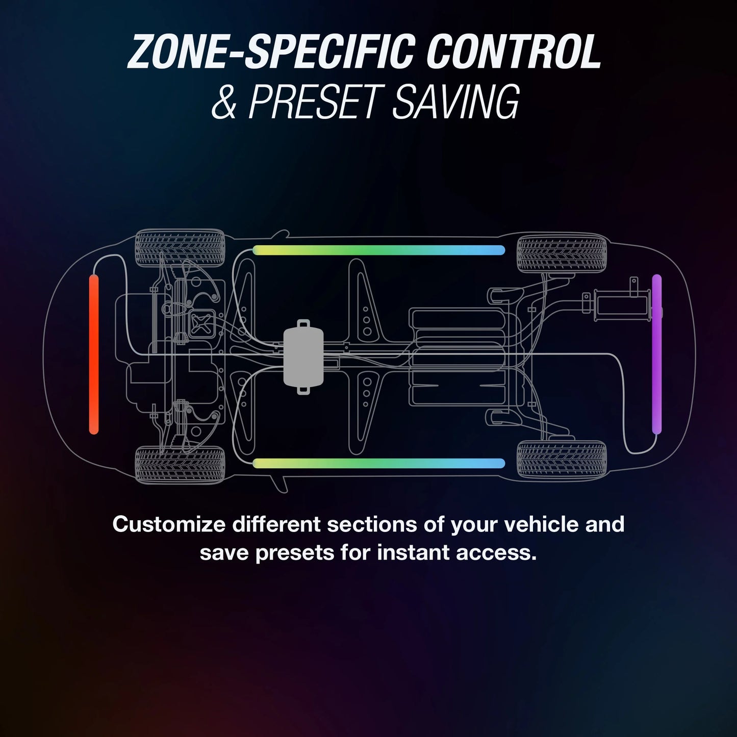 - Appglow Multicolor Underglow LED Kit, Carplay Compatible, Siri & Hey Google Voice-Control, Bluetooth, Custom RGB Lighting Presets, Control Zones, 112 Inches