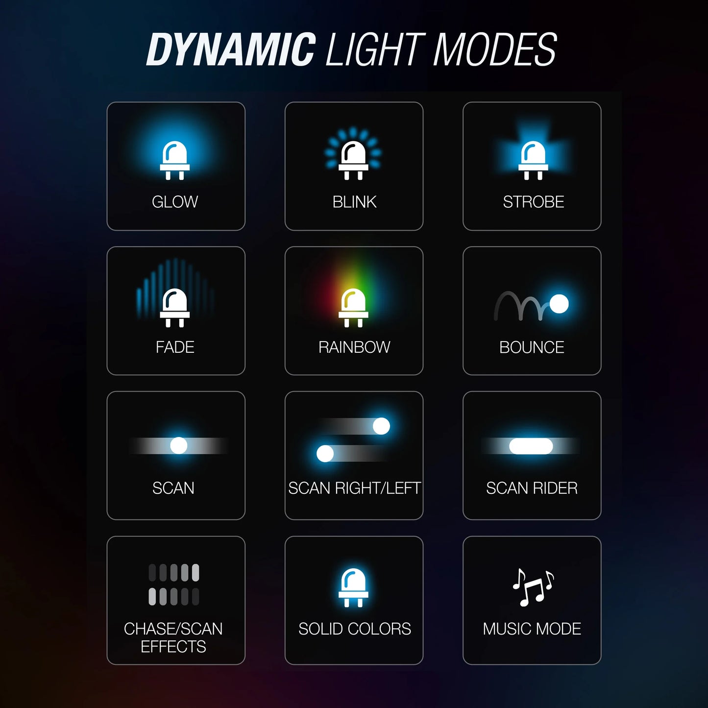 - Appglow Multicolor Underglow LED Kit, Carplay Compatible, Siri & Hey Google Voice-Control, Bluetooth, Custom RGB Lighting Presets, Control Zones, 112 Inches